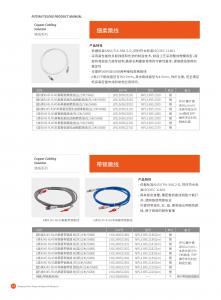 銅纜布線19